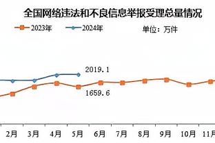 必威体育官方网页截图2